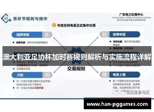 澳大利亚足协杯加时赛规则解析与实施流程详解