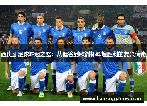 西班牙足球崛起之路：从低谷到欧洲杯辉煌胜利的复兴传奇
