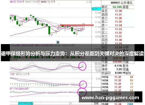 德甲保级形势分析与压力走势：从积分差距到关键对决的深度解读
